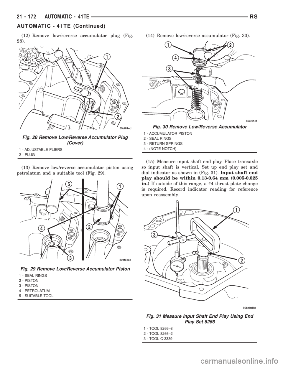 CHRYSLER VOYAGER 2001 Service Manual (12) Remove low/reverse accumulator plug (Fig.
28).
(13) Remove low/reverse accumulator piston using
petrolatum and a suitable tool (Fig. 29).(14) Remove low/reverse accumulator (Fig. 30).
(15) Measur CHRYSLER VOYAGER 2001 Service Manual (12) Remove low/reverse accumulator plug (Fig.
28).
(13) Remove low/reverse accumulator piston using
petrolatum and a suitable tool (Fig. 29).(14) Remove low/reverse accumulator (Fig. 30).
(15) Measur