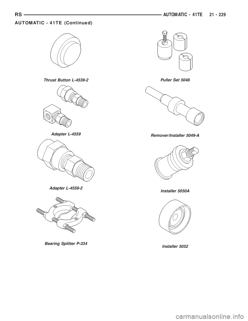 CHRYSLER VOYAGER 2001 Service Manual Thrust Button L-4539-2
Adapter L-4559
Adapter L-4559-2
Bearing Splitter P-334
Puller Set 5048
Remover/Installer 5049-A
Installer 5050A
Installer 5052
RSAUTOMATIC - 41TE21 - 229
AUTOMATIC - 41TE (Conti CHRYSLER VOYAGER 2001 Service Manual Thrust Button L-4539-2
Adapter L-4559
Adapter L-4559-2
Bearing Splitter P-334
Puller Set 5048
Remover/Installer 5049-A
Installer 5050A
Installer 5052
RSAUTOMATIC - 41TE21 - 229
AUTOMATIC - 41TE (Conti