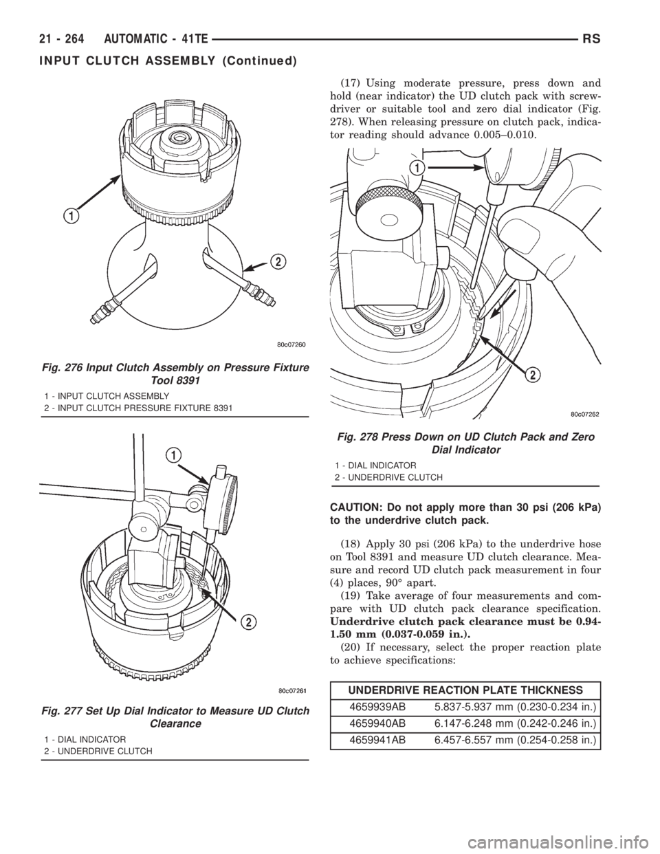 CHRYSLER VOYAGER 2001 Service Manual (17) Using moderate pressure, press down and
hold (near indicator) the UD clutch pack with screw-
driver or suitable tool and zero dial indicator (Fig.
278). When releasing pressure on clutch pack, in CHRYSLER VOYAGER 2001 Service Manual (17) Using moderate pressure, press down and
hold (near indicator) the UD clutch pack with screw-
driver or suitable tool and zero dial indicator (Fig.
278). When releasing pressure on clutch pack, in
