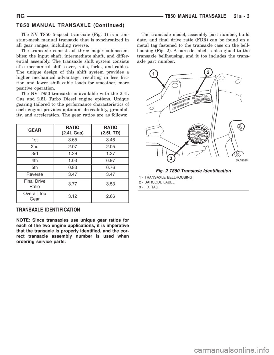 CHRYSLER VOYAGER 2001 Service Manual The NV T850 5-speed transaxle (Fig. 1) is a con-
stant-mesh manual transaxle that is synchronized in
all gear ranges, including reverse.
The transaxle consists of three major sub-assem-
blies: the inp CHRYSLER VOYAGER 2001 Service Manual The NV T850 5-speed transaxle (Fig. 1) is a con-
stant-mesh manual transaxle that is synchronized in
all gear ranges, including reverse.
The transaxle consists of three major sub-assem-
blies: the inp