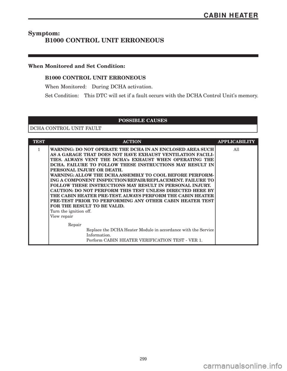 CHRYSLER VOYAGER 2001 Service Manual Symptom:
B1000 CONTROL UNIT ERRONEOUS
When Monitored and Set Condition:
B1000 CONTROL UNIT ERRONEOUS
When Monitored: During DCHA activation.
Set Condition: This DTC will set if a fault occurs with the CHRYSLER VOYAGER 2001 Service Manual Symptom:
B1000 CONTROL UNIT ERRONEOUS
When Monitored and Set Condition:
B1000 CONTROL UNIT ERRONEOUS
When Monitored: During DCHA activation.
Set Condition: This DTC will set if a fault occurs with the