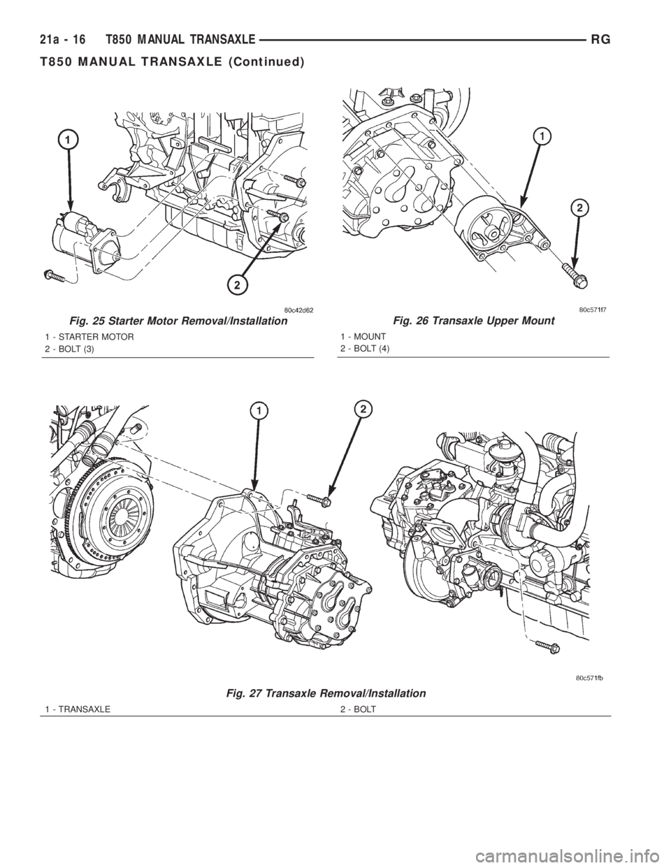 CHRYSLER VOYAGER 2001 Service Manual Fig. 25 Starter Motor Removal/Installation
1 - STARTER MOTOR
2 - BOLT (3)
Fig. 26 Transaxle Upper Mount
1 - MOUNT
2 - BOLT (4)
Fig. 27 Transaxle Removal/Installation
1 - TRANSAXLE 2 - BOLT
21a - 16 T8 CHRYSLER VOYAGER 2001 Service Manual Fig. 25 Starter Motor Removal/Installation
1 - STARTER MOTOR
2 - BOLT (3)
Fig. 26 Transaxle Upper Mount
1 - MOUNT
2 - BOLT (4)
Fig. 27 Transaxle Removal/Installation
1 - TRANSAXLE 2 - BOLT
21a - 16 T8