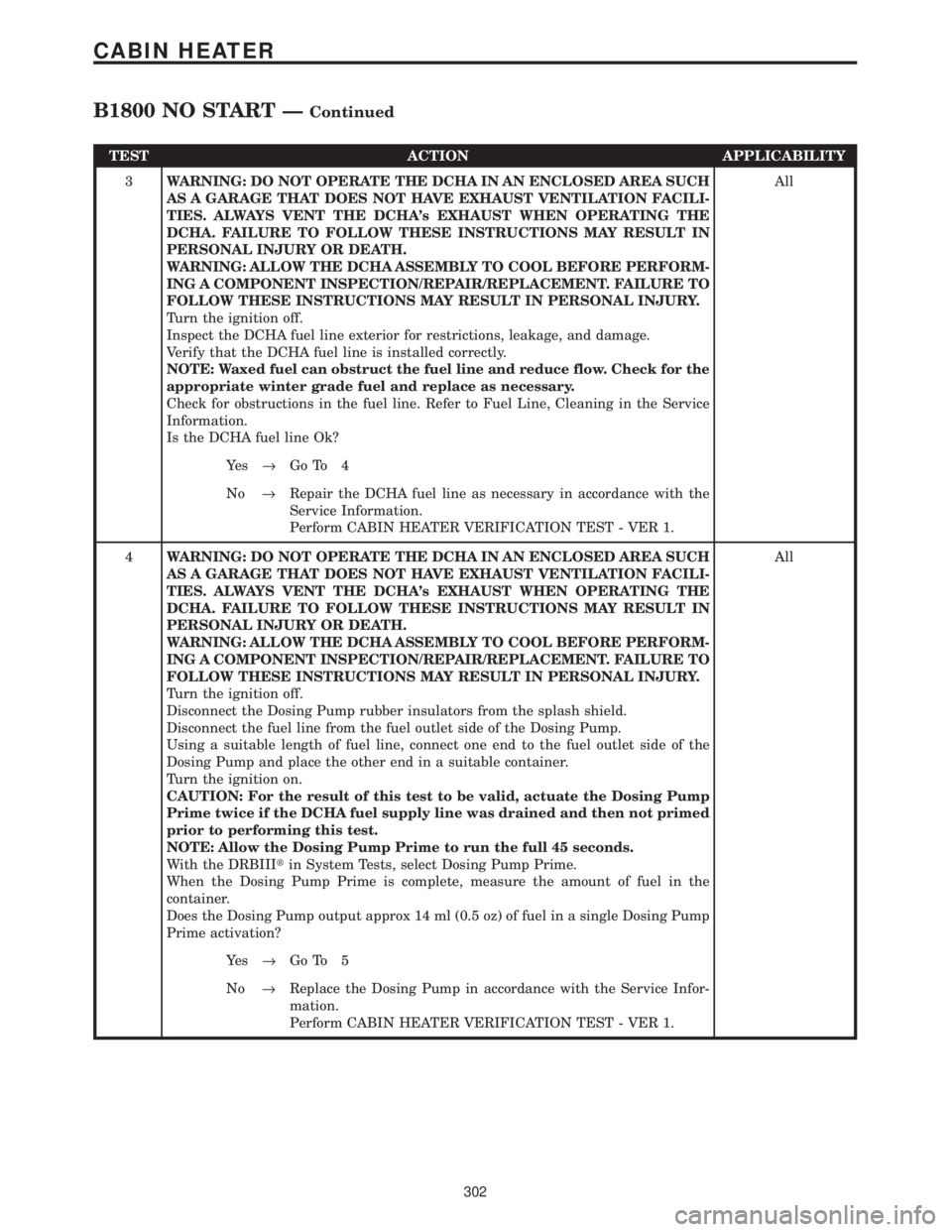 CHRYSLER VOYAGER 2001 Service Manual TEST ACTION APPLICABILITY
3WARNING: DO NOT OPERATE THE DCHA IN AN ENCLOSED AREA SUCH
AS A GARAGE THAT DOES NOT HAVE EXHAUST VENTILATION FACILI-
TIES. ALWAYS VENT THE DCHAs EXHAUST WHEN OPERATING THE
CHRYSLER VOYAGER 2001 Service Manual TEST ACTION APPLICABILITY
3WARNING: DO NOT OPERATE THE DCHA IN AN ENCLOSED AREA SUCH
AS A GARAGE THAT DOES NOT HAVE EXHAUST VENTILATION FACILI-
TIES. ALWAYS VENT THE DCHAs EXHAUST WHEN OPERATING THE