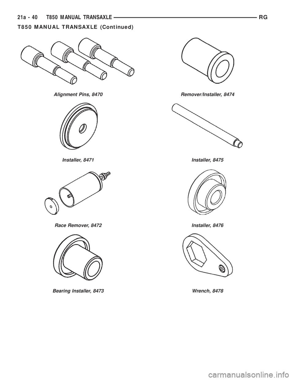 CHRYSLER VOYAGER 2001 Service Manual Alignment Pins, 8470
Installer, 8471
Race Remover, 8472
Bearing Installer, 8473
Remover/Installer, 8474
Installer, 8475
Installer, 8476
Wrench, 8478
21a - 40 T850 MANUAL TRANSAXLERG
T850 MANUAL TRANSA CHRYSLER VOYAGER 2001 Service Manual Alignment Pins, 8470
Installer, 8471
Race Remover, 8472
Bearing Installer, 8473
Remover/Installer, 8474
Installer, 8475
Installer, 8476
Wrench, 8478
21a - 40 T850 MANUAL TRANSAXLERG
T850 MANUAL TRANSA