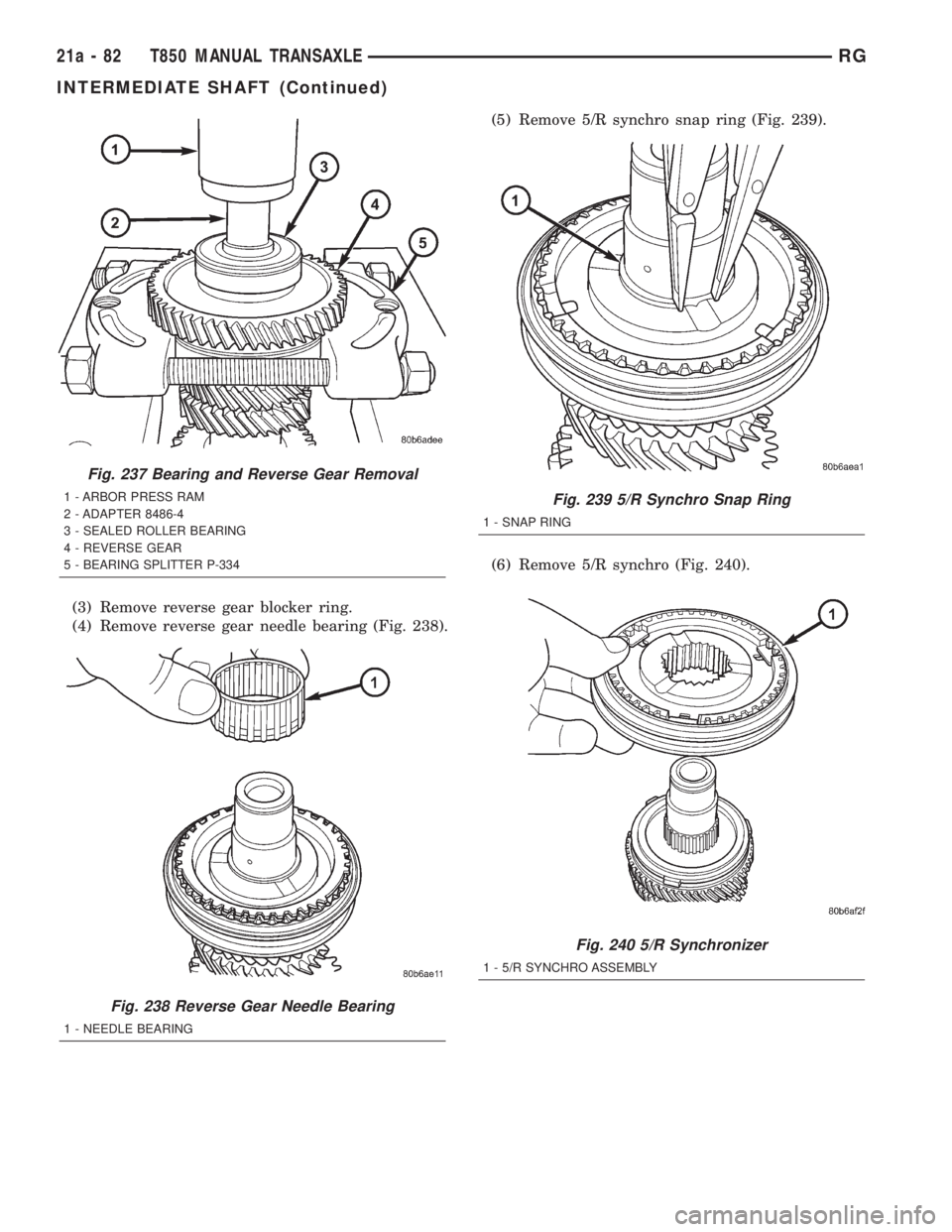CHRYSLER VOYAGER 2001  Service Manual (3) Remove reverse gear blocker ring.
(4) Remove reverse gear needle bearing (Fig. 238).(5) Remove 5/R synchro snap ring (Fig. 239).
(6) Remove 5/R synchro (Fig. 240).
Fig. 237 Bearing and Reverse Gea