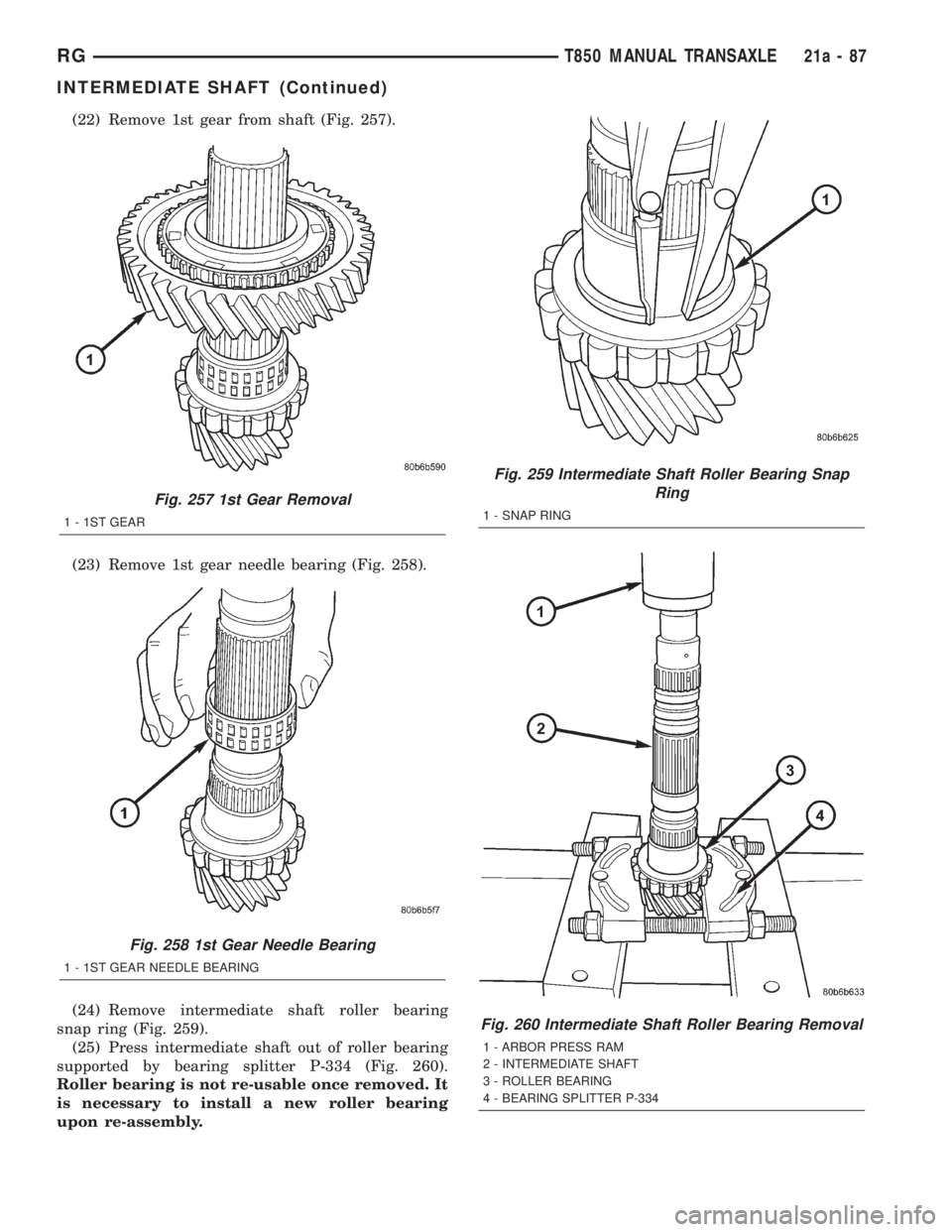 CHRYSLER VOYAGER 2001  Service Manual (22) Remove 1st gear from shaft (Fig. 257).
(23) Remove 1st gear needle bearing (Fig. 258).
(24) Remove intermediate shaft roller bearing
snap ring (Fig. 259).
(25) Press intermediate shaft out of rol