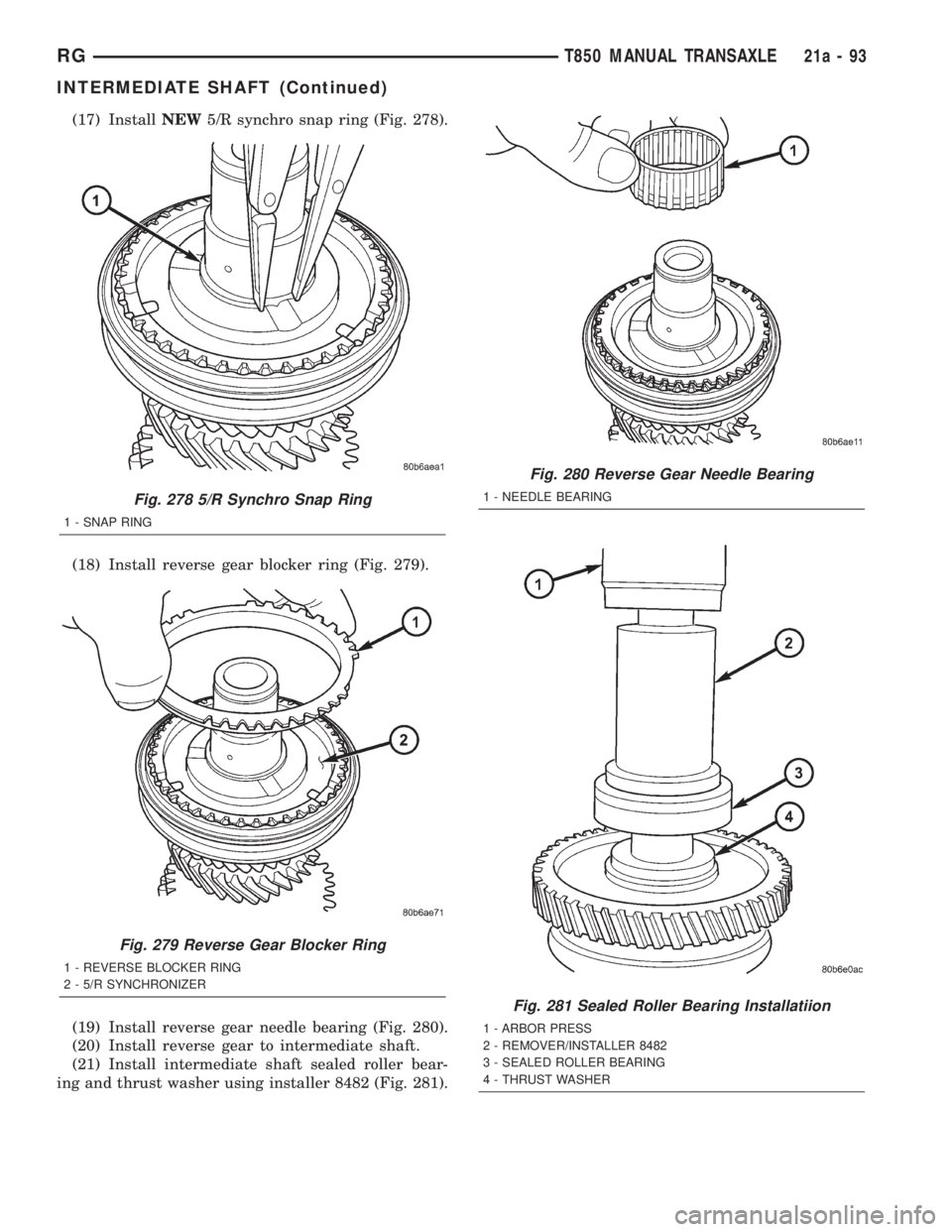 CHRYSLER VOYAGER 2001  Service Manual (17) InstallNEW5/R synchro snap ring (Fig. 278).
(18) Install reverse gear blocker ring (Fig. 279).
(19) Install reverse gear needle bearing (Fig. 280).
(20) Install reverse gear to intermediate shaft