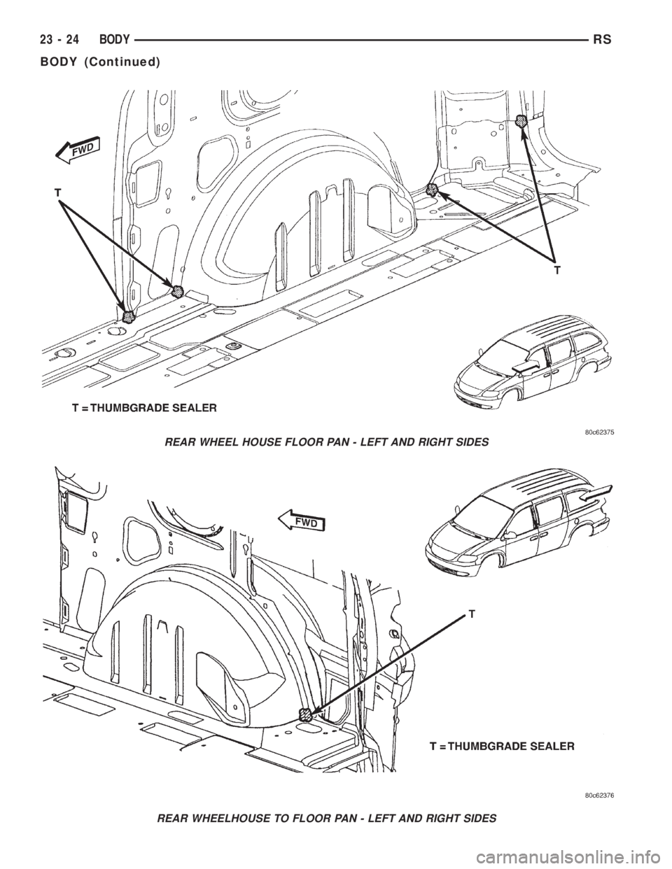 CHRYSLER VOYAGER 2001 Service Manual REAR WHEEL HOUSE FLOOR PAN - LEFT AND RIGHT SIDES
REAR WHEELHOUSE TO FLOOR PAN - LEFT AND RIGHT SIDES
23 - 24 BODYRS
BODY (Continued) CHRYSLER VOYAGER 2001 Service Manual REAR WHEEL HOUSE FLOOR PAN - LEFT AND RIGHT SIDES
REAR WHEELHOUSE TO FLOOR PAN - LEFT AND RIGHT SIDES
23 - 24 BODYRS
BODY (Continued)