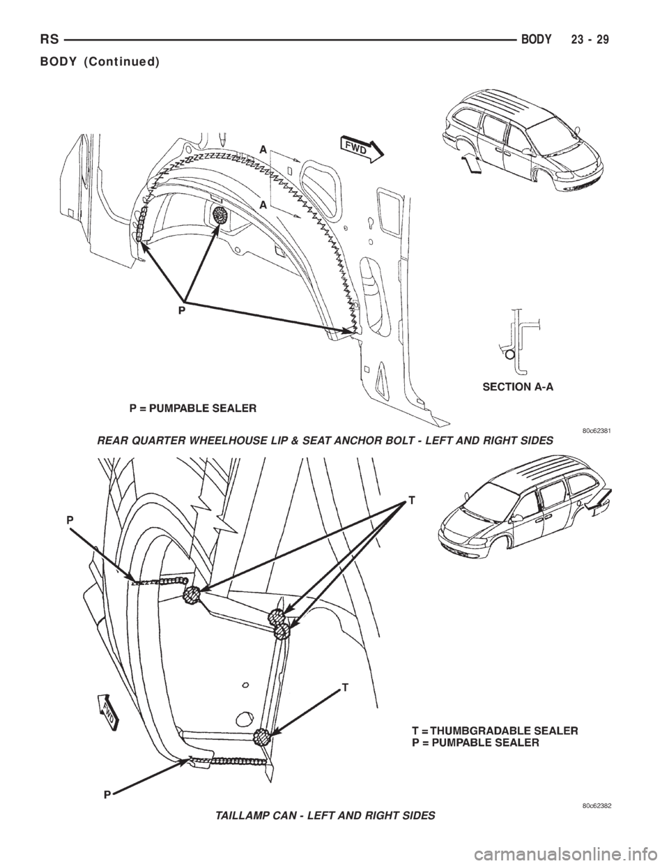 CHRYSLER VOYAGER 2001 Service Manual REAR QUARTER WHEELHOUSE LIP & SEAT ANCHOR BOLT - LEFT AND RIGHT SIDES
TAILLAMP CAN - LEFT AND RIGHT SIDES
RSBODY23-29
BODY (Continued) CHRYSLER VOYAGER 2001 Service Manual REAR QUARTER WHEELHOUSE LIP & SEAT ANCHOR BOLT - LEFT AND RIGHT SIDES
TAILLAMP CAN - LEFT AND RIGHT SIDES
RSBODY23-29
BODY (Continued)