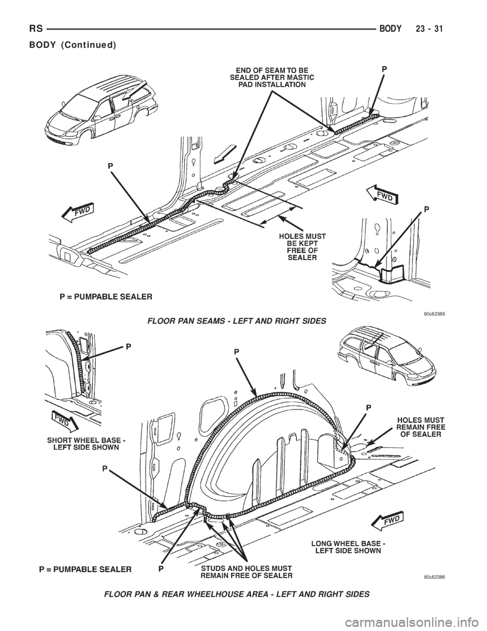 CHRYSLER VOYAGER 2001 Service Manual FLOOR PAN SEAMS - LEFT AND RIGHT SIDES
FLOOR PAN & REAR WHEELHOUSE AREA - LEFT AND RIGHT SIDES
RSBODY23-31
BODY (Continued) CHRYSLER VOYAGER 2001 Service Manual FLOOR PAN SEAMS - LEFT AND RIGHT SIDES
FLOOR PAN & REAR WHEELHOUSE AREA - LEFT AND RIGHT SIDES
RSBODY23-31
BODY (Continued)