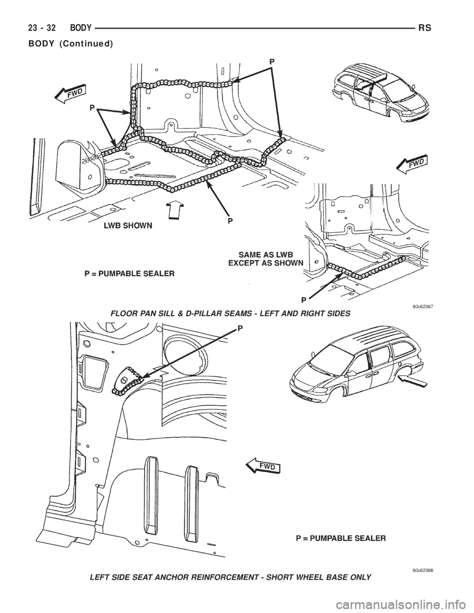 CHRYSLER VOYAGER 2001 Service Manual FLOOR PAN SILL & D-PILLAR SEAMS - LEFT AND RIGHT SIDES
LEFT SIDE SEAT ANCHOR REINFORCEMENT - SHORT WHEEL BASE ONLY
23 - 32 BODYRS
BODY (Continued) CHRYSLER VOYAGER 2001 Service Manual FLOOR PAN SILL & D-PILLAR SEAMS - LEFT AND RIGHT SIDES
LEFT SIDE SEAT ANCHOR REINFORCEMENT - SHORT WHEEL BASE ONLY
23 - 32 BODYRS
BODY (Continued)