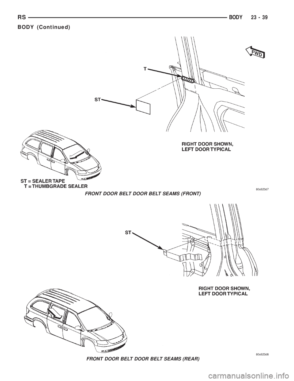 CHRYSLER VOYAGER 2001 Service Manual FRONT DOOR BELT DOOR BELT SEAMS (FRONT)
FRONT DOOR BELT DOOR BELT SEAMS (REAR)
RSBODY23-39
BODY (Continued) CHRYSLER VOYAGER 2001 Service Manual FRONT DOOR BELT DOOR BELT SEAMS (FRONT)
FRONT DOOR BELT DOOR BELT SEAMS (REAR)
RSBODY23-39
BODY (Continued)