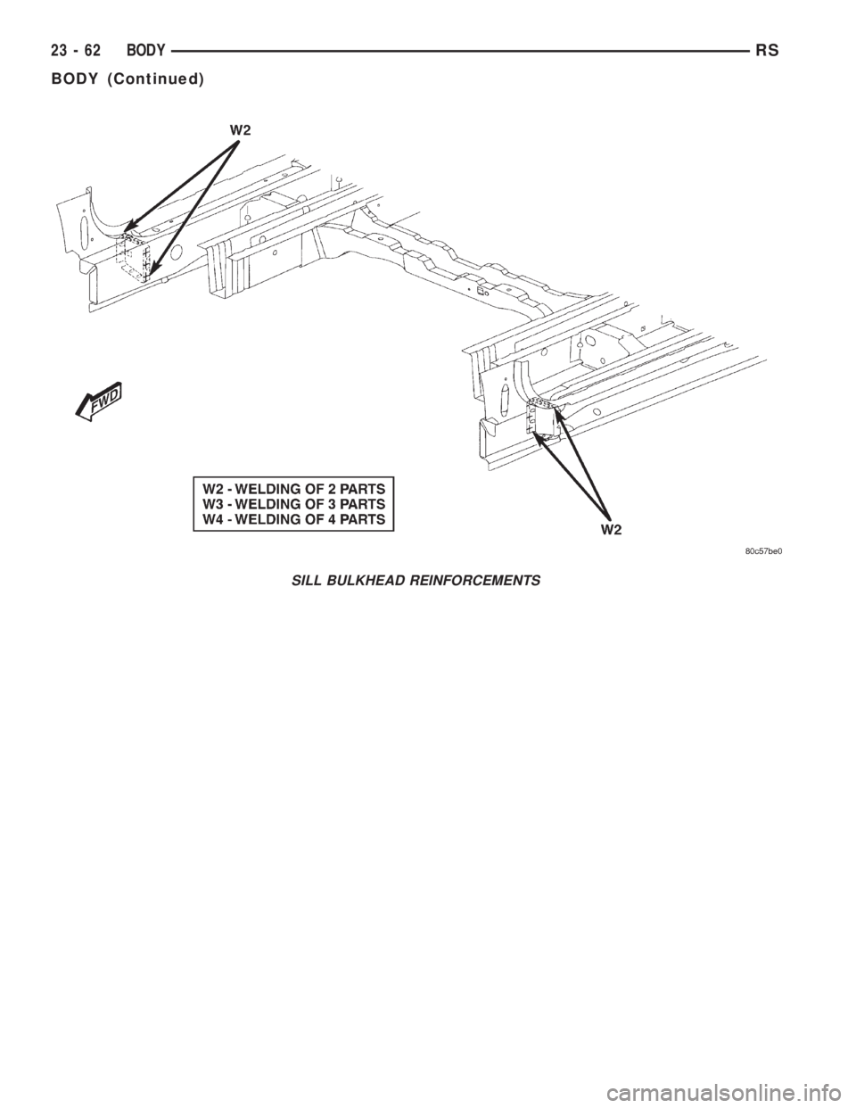CHRYSLER VOYAGER 2001 Service Manual SILL BULKHEAD REINFORCEMENTS
23 - 62 BODYRS
BODY (Continued) CHRYSLER VOYAGER 2001 Service Manual SILL BULKHEAD REINFORCEMENTS
23 - 62 BODYRS
BODY (Continued)