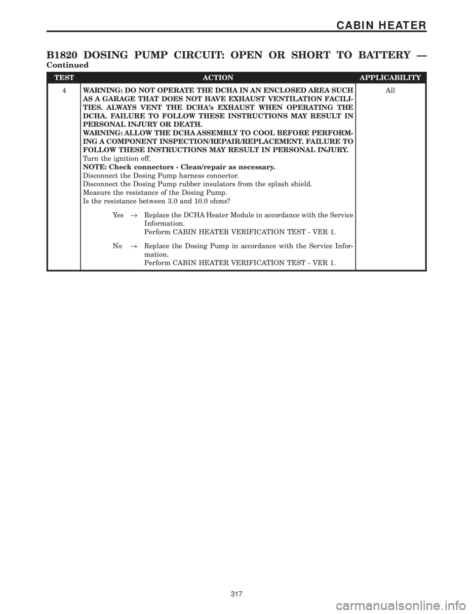 CHRYSLER VOYAGER 2001  Service Manual TEST ACTION APPLICABILITY
4WARNING: DO NOT OPERATE THE DCHA IN AN ENCLOSED AREA SUCH
AS A GARAGE THAT DOES NOT HAVE EXHAUST VENTILATION FACILI-
TIES. ALWAYS VENT THE DCHAs EXHAUST WHEN OPERATING THE
