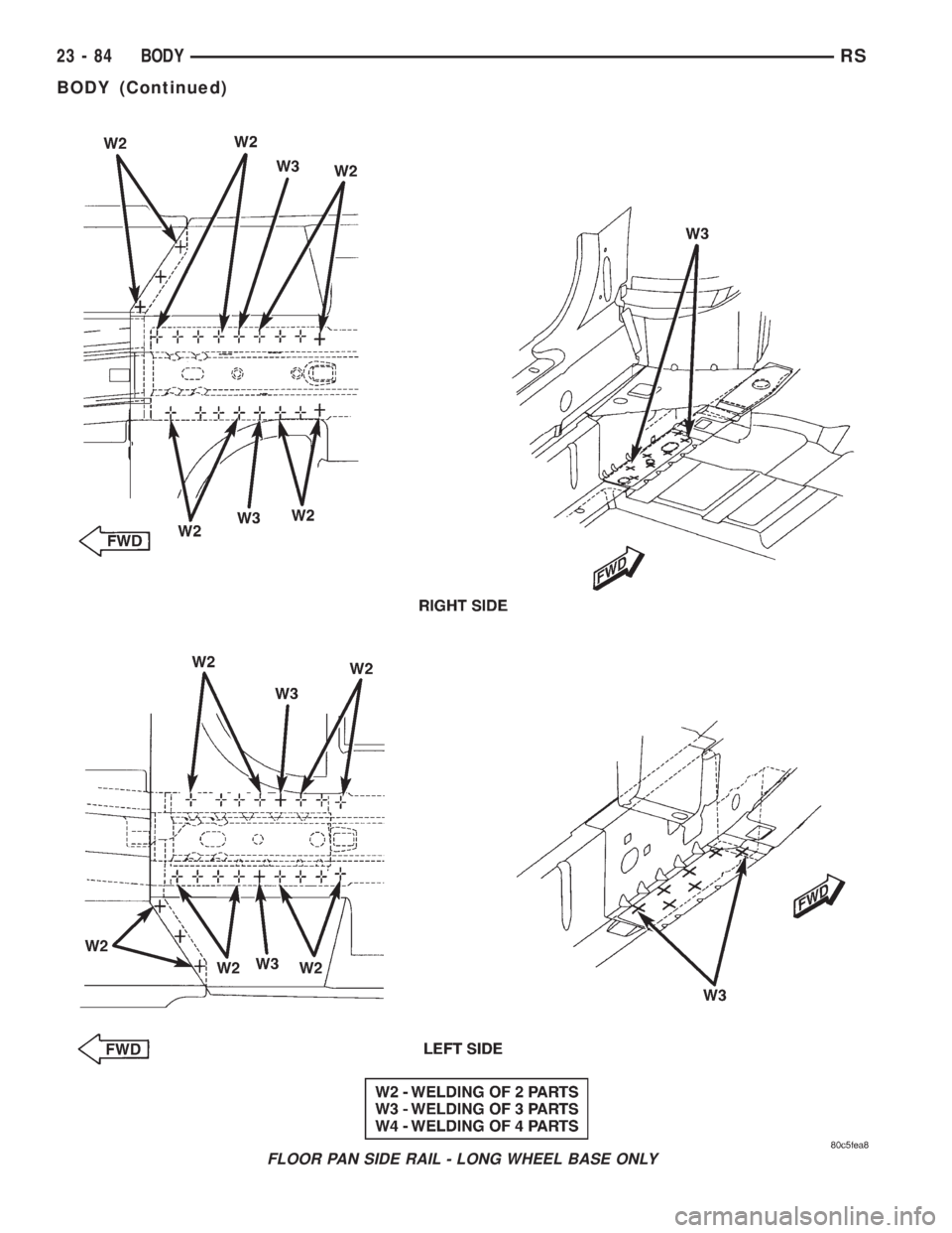 CHRYSLER VOYAGER 2001 Service Manual FLOOR PAN SIDE RAIL - LONG WHEEL BASE ONLY
23 - 84 BODYRS
BODY (Continued) CHRYSLER VOYAGER 2001 Service Manual FLOOR PAN SIDE RAIL - LONG WHEEL BASE ONLY
23 - 84 BODYRS
BODY (Continued)