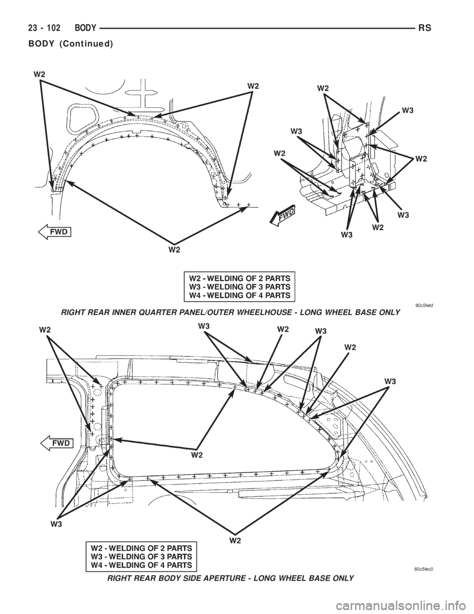 CHRYSLER VOYAGER 2001  Service Manual RIGHT REAR INNER QUARTER PANEL/OUTER WHEELHOUSE - LONG WHEEL BASE ONLY
RIGHT REAR BODY SIDE APERTURE - LONG WHEEL BASE ONLY
23 - 102 BODYRS
BODY (Continued) 