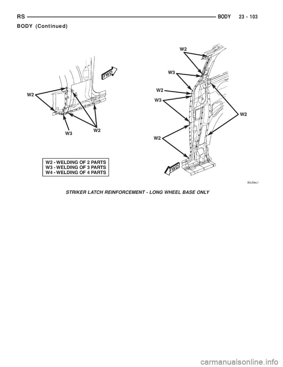 CHRYSLER VOYAGER 2001  Service Manual STRIKER LATCH REINFORCEMENT - LONG WHEEL BASE ONLY
RSBODY23 - 103
BODY (Continued) 
