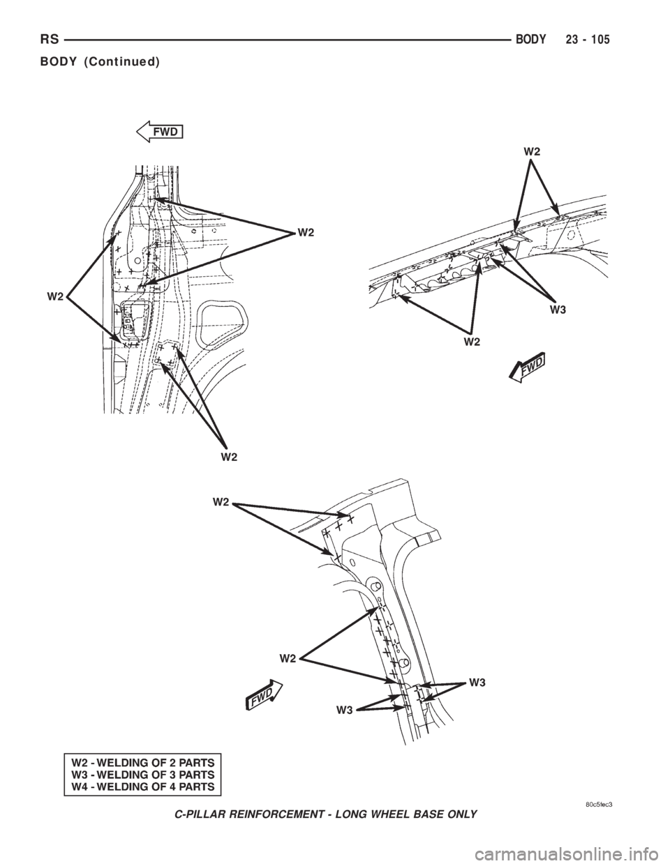 CHRYSLER VOYAGER 2001  Service Manual C-PILLAR REINFORCEMENT - LONG WHEEL BASE ONLY
RSBODY23 - 105
BODY (Continued) 