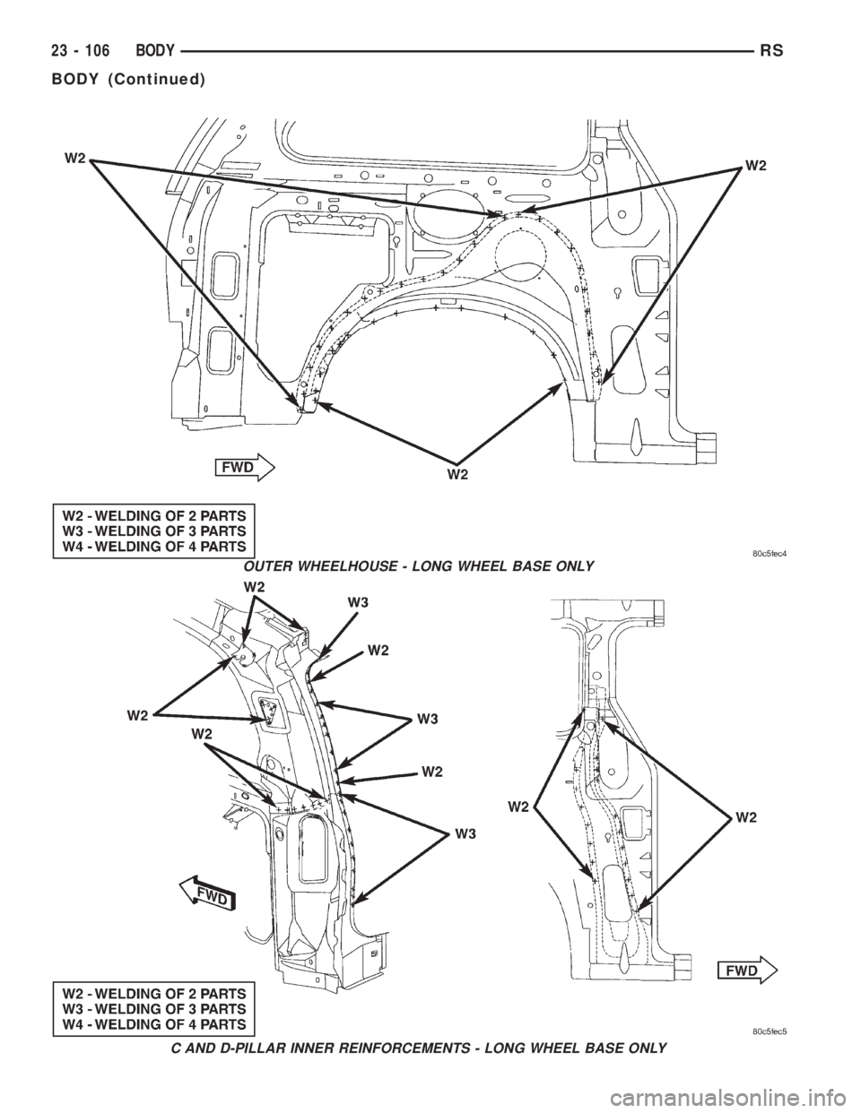 CHRYSLER VOYAGER 2001  Service Manual OUTER WHEELHOUSE - LONG WHEEL BASE ONLY
C AND D-PILLAR INNER REINFORCEMENTS - LONG WHEEL BASE ONLY
23 - 106 BODYRS
BODY (Continued) 