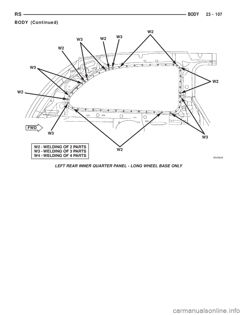 CHRYSLER VOYAGER 2001  Service Manual LEFT REAR INNER QUARTER PANEL - LONG WHEEL BASE ONLY
RSBODY23 - 107
BODY (Continued) 