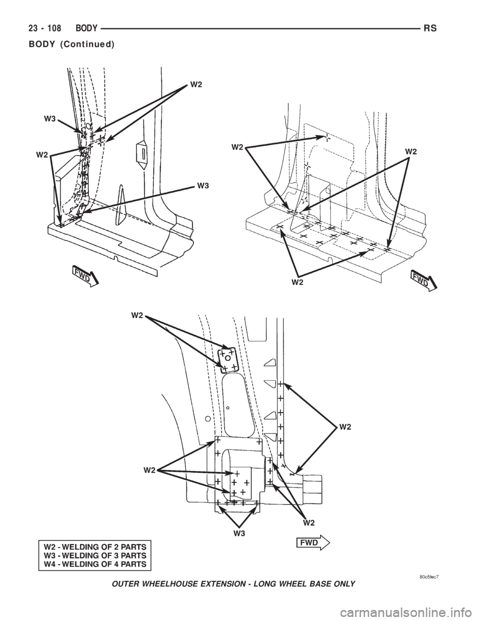 CHRYSLER VOYAGER 2001  Service Manual OUTER WHEELHOUSE EXTENSION - LONG WHEEL BASE ONLY
23 - 108 BODYRS
BODY (Continued) 