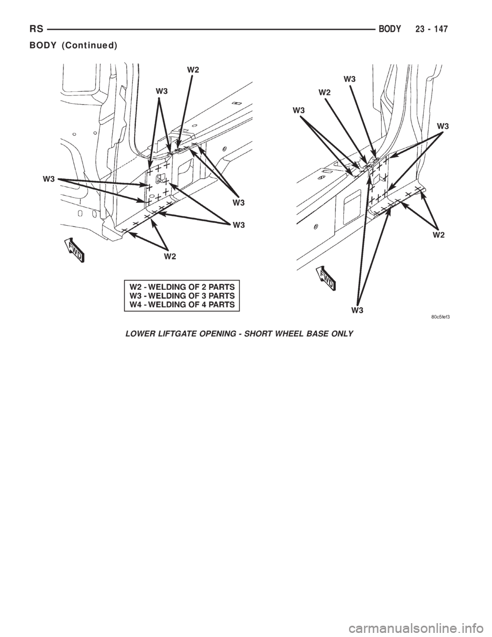 CHRYSLER VOYAGER 2001  Service Manual LOWER LIFTGATE OPENING - SHORT WHEEL BASE ONLY
RSBODY23 - 147
BODY (Continued) 