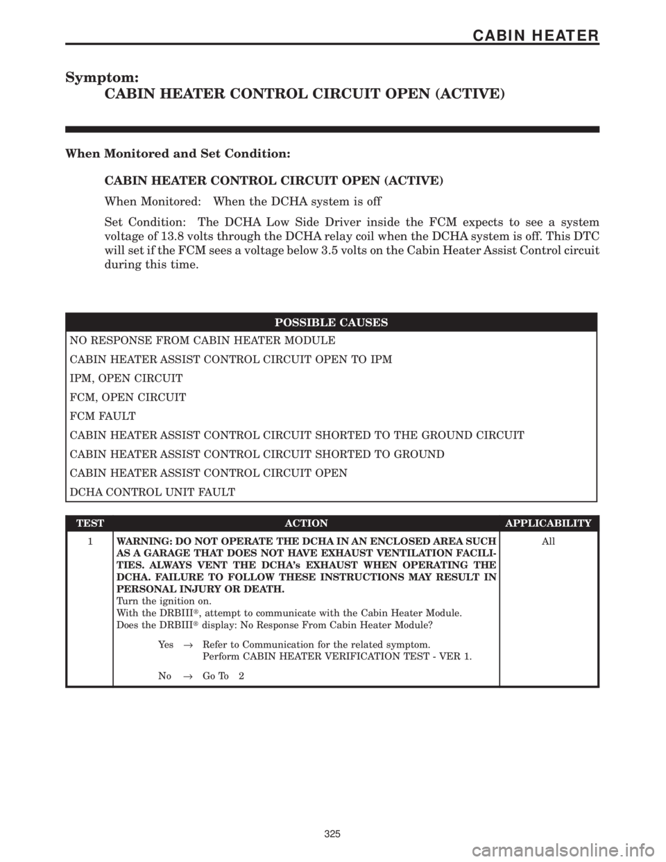 CHRYSLER VOYAGER 2001 Repair Manual Symptom:
CABIN HEATER CONTROL CIRCUIT OPEN (ACTIVE)
When Monitored and Set Condition:
CABIN HEATER CONTROL CIRCUIT OPEN (ACTIVE)
When Monitored: When the DCHA system is off
Set Condition: The DCHA Low CHRYSLER VOYAGER 2001 Repair Manual Symptom:
CABIN HEATER CONTROL CIRCUIT OPEN (ACTIVE)
When Monitored and Set Condition:
CABIN HEATER CONTROL CIRCUIT OPEN (ACTIVE)
When Monitored: When the DCHA system is off
Set Condition: The DCHA Low