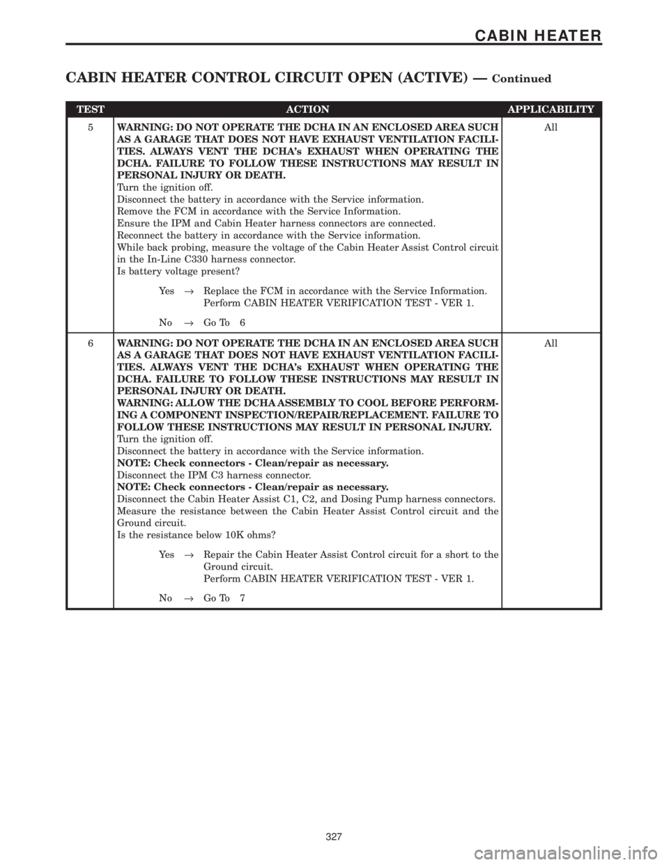 CHRYSLER VOYAGER 2001 Service Manual TEST ACTION APPLICABILITY
5WARNING: DO NOT OPERATE THE DCHA IN AN ENCLOSED AREA SUCH
AS A GARAGE THAT DOES NOT HAVE EXHAUST VENTILATION FACILI-
TIES. ALWAYS VENT THE DCHAs EXHAUST WHEN OPERATING THE
CHRYSLER VOYAGER 2001 Service Manual TEST ACTION APPLICABILITY
5WARNING: DO NOT OPERATE THE DCHA IN AN ENCLOSED AREA SUCH
AS A GARAGE THAT DOES NOT HAVE EXHAUST VENTILATION FACILI-
TIES. ALWAYS VENT THE DCHAs EXHAUST WHEN OPERATING THE