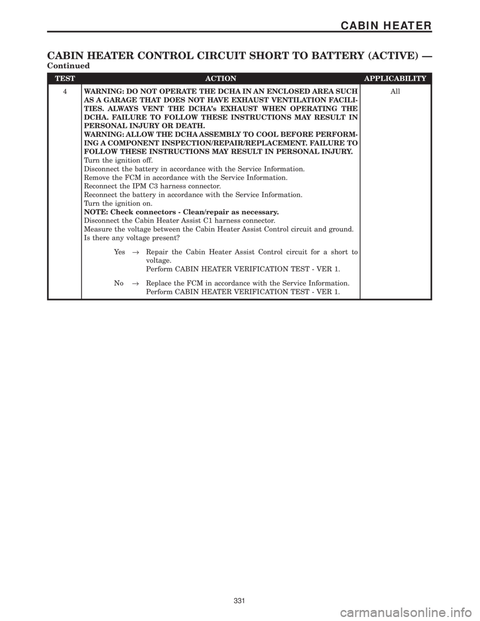 CHRYSLER VOYAGER 2001 Service Manual TEST ACTION APPLICABILITY
4WARNING: DO NOT OPERATE THE DCHA IN AN ENCLOSED AREA SUCH
AS A GARAGE THAT DOES NOT HAVE EXHAUST VENTILATION FACILI-
TIES. ALWAYS VENT THE DCHAs EXHAUST WHEN OPERATING THE
CHRYSLER VOYAGER 2001 Service Manual TEST ACTION APPLICABILITY
4WARNING: DO NOT OPERATE THE DCHA IN AN ENCLOSED AREA SUCH
AS A GARAGE THAT DOES NOT HAVE EXHAUST VENTILATION FACILI-
TIES. ALWAYS VENT THE DCHAs EXHAUST WHEN OPERATING THE