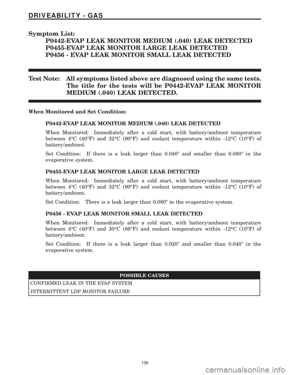 CHRYSLER VOYAGER 2001 Service Manual Symptom List:
P0442-EVAP LEAK MONITOR MEDIUM (.040) LEAK DETECTED
P0455-EVAP LEAK MONITOR LARGE LEAK DETECTED
P0456 - EVAP LEAK MONITOR SMALL LEAK DETECTED
Test Note: All symptoms listed above are dia CHRYSLER VOYAGER 2001 Service Manual Symptom List:
P0442-EVAP LEAK MONITOR MEDIUM (.040) LEAK DETECTED
P0455-EVAP LEAK MONITOR LARGE LEAK DETECTED
P0456 - EVAP LEAK MONITOR SMALL LEAK DETECTED
Test Note: All symptoms listed above are dia
