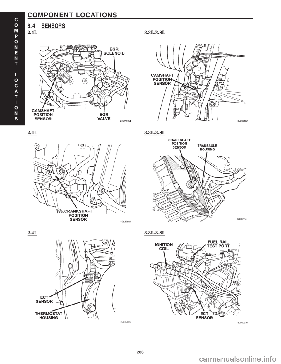 CHRYSLER VOYAGER 2001 Service Manual 8.4 SENSORS
2.4L3.3L/3.8L
2.4L3.3L/3.8L
2.4L3.3L/3.8L
C
O
M
P
O
N
E
N
T
L
O
C
A
T
I
O
N
S
286
COMPONENT LOCATIONS CHRYSLER VOYAGER 2001 Service Manual 8.4 SENSORS
2.4L3.3L/3.8L
2.4L3.3L/3.8L
2.4L3.3L/3.8L
C
O
M
P
O
N
E
N
T
L
O
C
A
T
I
O
N
S
286
COMPONENT LOCATIONS