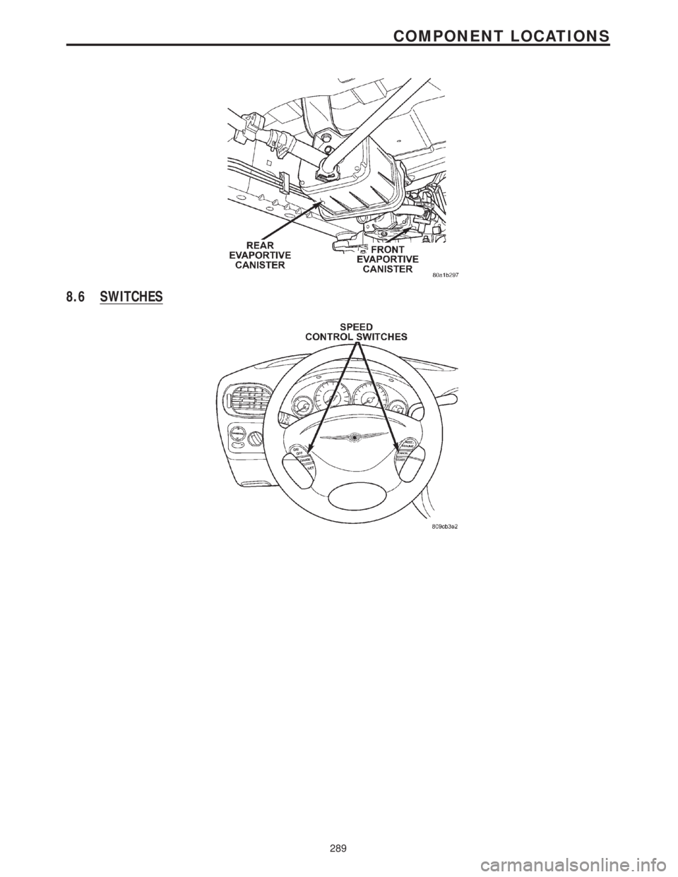 CHRYSLER VOYAGER 2001 Service Manual 8.6 SWITCHES
289
COMPONENT LOCATIONS CHRYSLER VOYAGER 2001 Service Manual 8.6 SWITCHES
289
COMPONENT LOCATIONS
