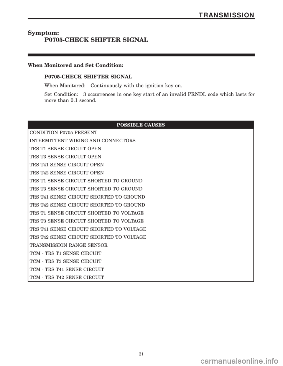 CHRYSLER VOYAGER 2001 Service Manual Symptom:
P0705-CHECK SHIFTER SIGNAL
When Monitored and Set Condition:
P0705-CHECK SHIFTER SIGNAL
When Monitored: Continuously with the ignition key on.
Set Condition: 3 occurrences in one key start of CHRYSLER VOYAGER 2001 Service Manual Symptom:
P0705-CHECK SHIFTER SIGNAL
When Monitored and Set Condition:
P0705-CHECK SHIFTER SIGNAL
When Monitored: Continuously with the ignition key on.
Set Condition: 3 occurrences in one key start of
