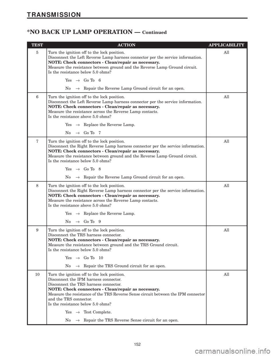 CHRYSLER VOYAGER 2001  Service Manual TEST ACTION APPLICABILITY
5 Turn the ignition off to the lock position.
Disconnect the Left Reverse Lamp harness connector per the service information.
NOTE: Check connectors - Clean/repair as necessa