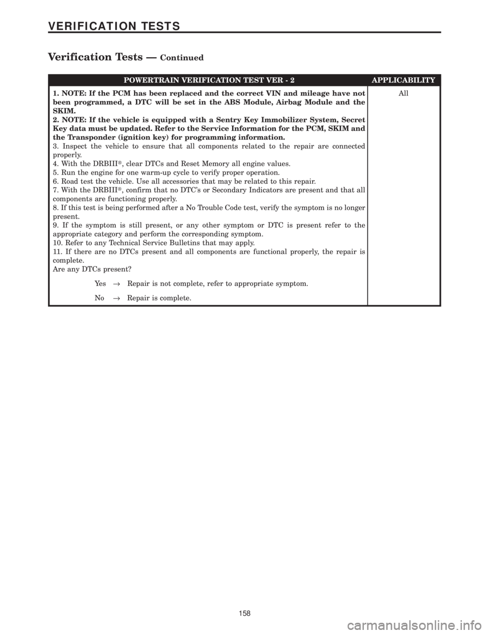 CHRYSLER VOYAGER 2001  Service Manual POWERTRAIN VERIFICATION TEST VER - 2 APPLICABILITY
1. NOTE: If the PCM has been replaced and the correct VIN and mileage have not
been programmed, a DTC will be set in the ABS Module, Airbag Module an