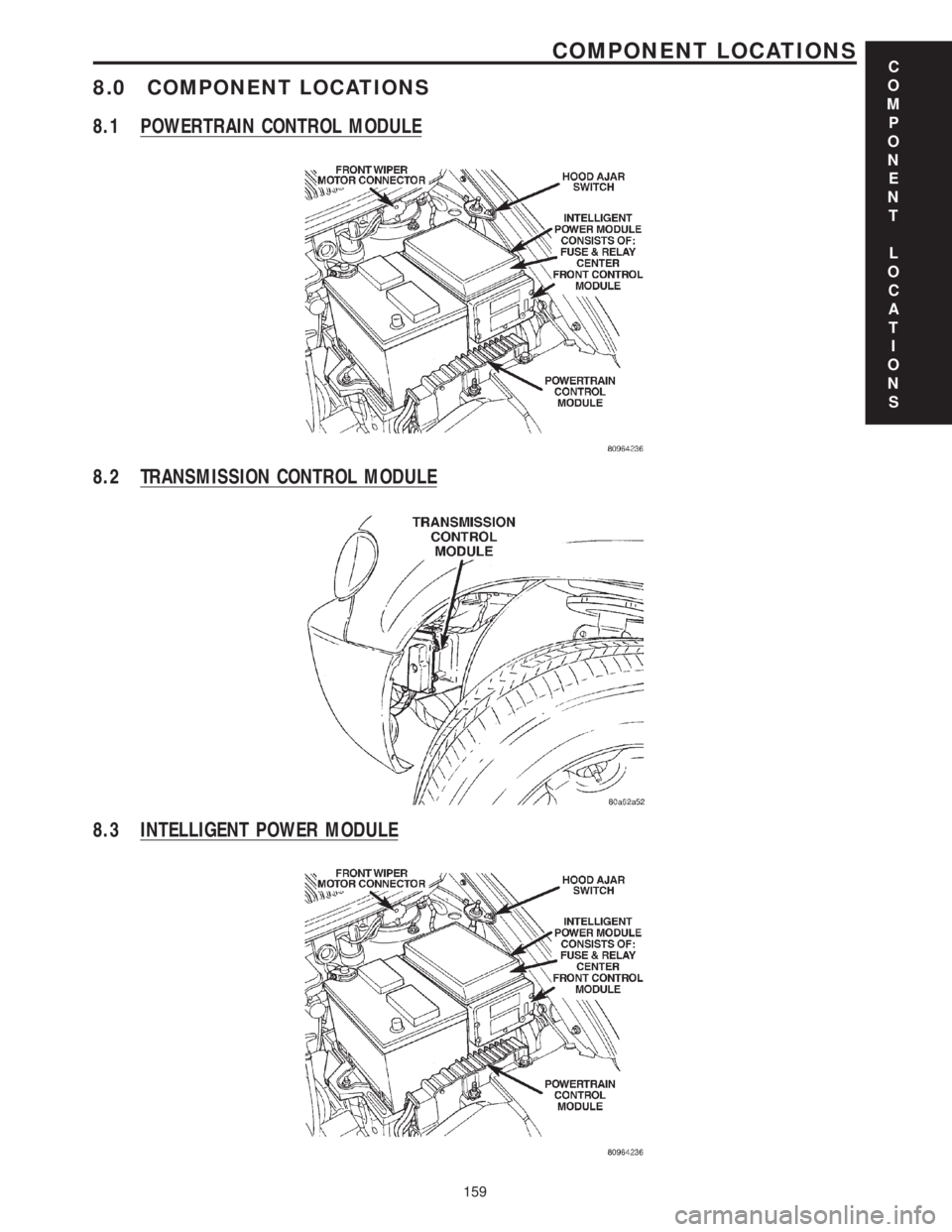 CHRYSLER VOYAGER 2001 Service Manual 8.0 COMPONENT LOCATIONS
8.1 POWERTRAIN CONTROL MODULE
8.2 TRANSMISSION CONTROL MODULE
8.3 INTELLIGENT POWER MODULE
C
O
M
P
O
N
E
N
T
L
O
C
A
T
I
O
N
S
159
COMPONENT LOCATIONS CHRYSLER VOYAGER 2001 Service Manual 8.0 COMPONENT LOCATIONS
8.1 POWERTRAIN CONTROL MODULE
8.2 TRANSMISSION CONTROL MODULE
8.3 INTELLIGENT POWER MODULE
C
O
M
P
O
N
E
N
T
L
O
C
A
T
I
O
N
S
159
COMPONENT LOCATIONS