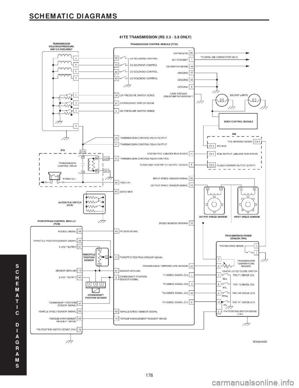 CHRYSLER VOYAGER 2001 Service Manual S
C
H
E
M
A
T
I
C
D
I
A
G
R
A
M
S
178
SCHEMATIC DIAGRAMS CHRYSLER VOYAGER 2001 Service Manual S
C
H
E
M
A
T
I
C
D
I
A
G
R
A
M
S
178
SCHEMATIC DIAGRAMS
