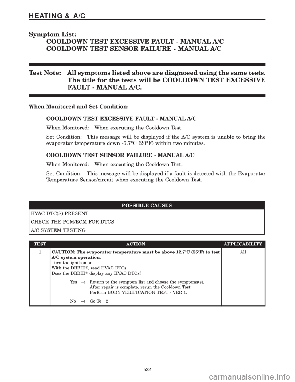 CHRYSLER VOYAGER 2001 Service Manual Symptom List:
COOLDOWN TEST EXCESSIVE FAULT - MANUAL A/C
COOLDOWN TEST SENSOR FAILURE - MANUAL A/C
Test Note: All symptoms listed above are diagnosed using the same tests.
The title for the tests will CHRYSLER VOYAGER 2001 Service Manual Symptom List:
COOLDOWN TEST EXCESSIVE FAULT - MANUAL A/C
COOLDOWN TEST SENSOR FAILURE - MANUAL A/C
Test Note: All symptoms listed above are diagnosed using the same tests.
The title for the tests will