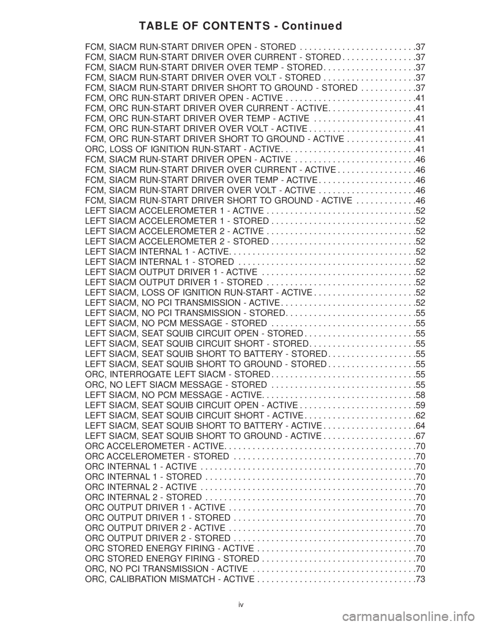 CHRYSLER VOYAGER 2001  Service Manual TABLE OF CONTENTS - Continued
FCM, SIACM RUN-START DRIVER OPEN - STORED.........................37
FCM, SIACM RUN-START DRIVER OVER CURRENT - STORED................37
FCM, SIACM RUN-START DRIVER OVER 