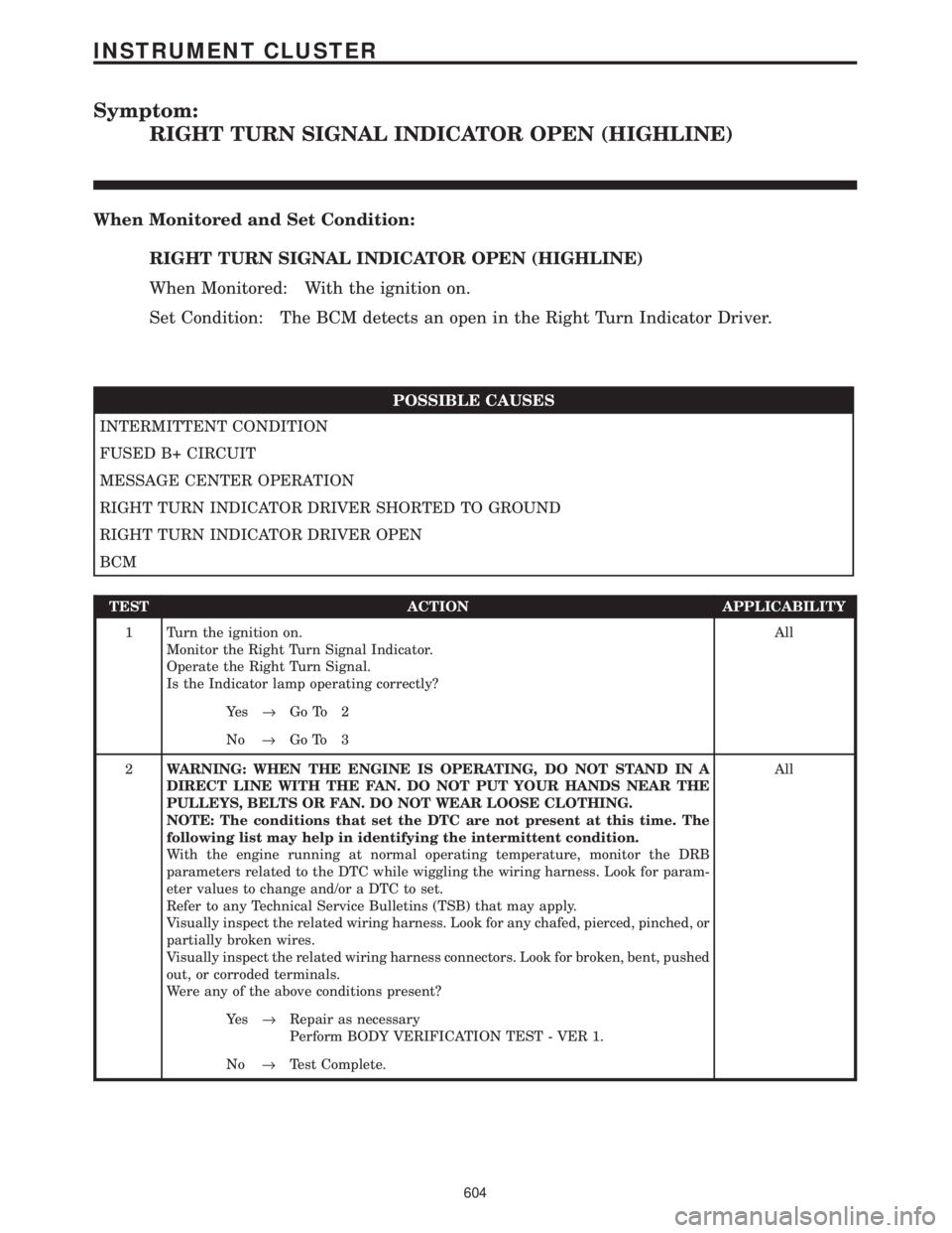 CHRYSLER VOYAGER 2001 Repair Manual Symptom:
RIGHT TURN SIGNAL INDICATOR OPEN (HIGHLINE)
When Monitored and Set Condition:
RIGHT TURN SIGNAL INDICATOR OPEN (HIGHLINE)
When Monitored: With the ignition on.
Set Condition: The BCM detects CHRYSLER VOYAGER 2001 Repair Manual Symptom:
RIGHT TURN SIGNAL INDICATOR OPEN (HIGHLINE)
When Monitored and Set Condition:
RIGHT TURN SIGNAL INDICATOR OPEN (HIGHLINE)
When Monitored: With the ignition on.
Set Condition: The BCM detects