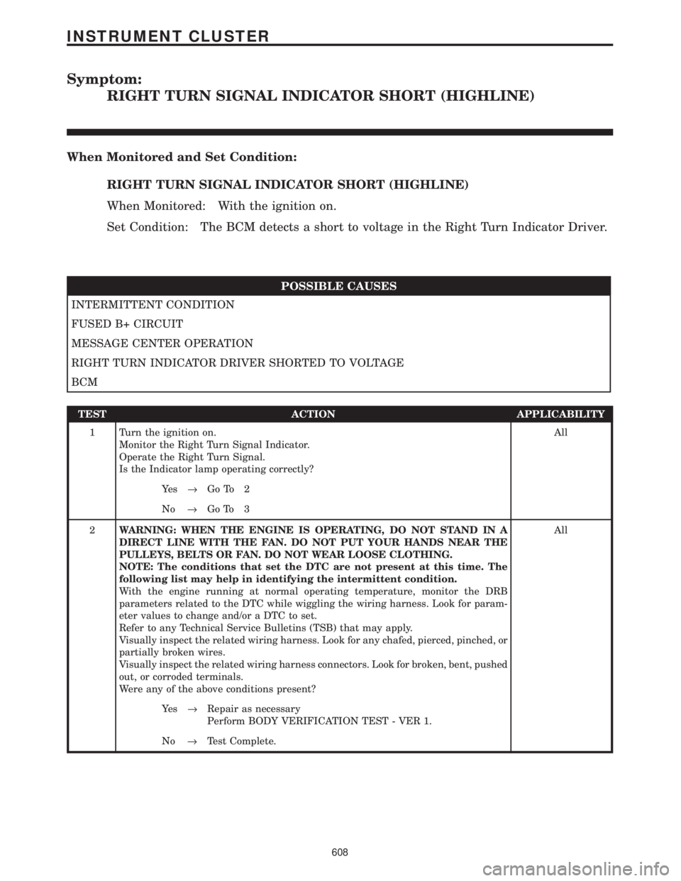 CHRYSLER VOYAGER 2001 Manual PDF Symptom:
RIGHT TURN SIGNAL INDICATOR SHORT (HIGHLINE)
When Monitored and Set Condition:
RIGHT TURN SIGNAL INDICATOR SHORT (HIGHLINE)
When Monitored: With the ignition on.
Set Condition: The BCM detect CHRYSLER VOYAGER 2001 Manual PDF Symptom:
RIGHT TURN SIGNAL INDICATOR SHORT (HIGHLINE)
When Monitored and Set Condition:
RIGHT TURN SIGNAL INDICATOR SHORT (HIGHLINE)
When Monitored: With the ignition on.
Set Condition: The BCM detect