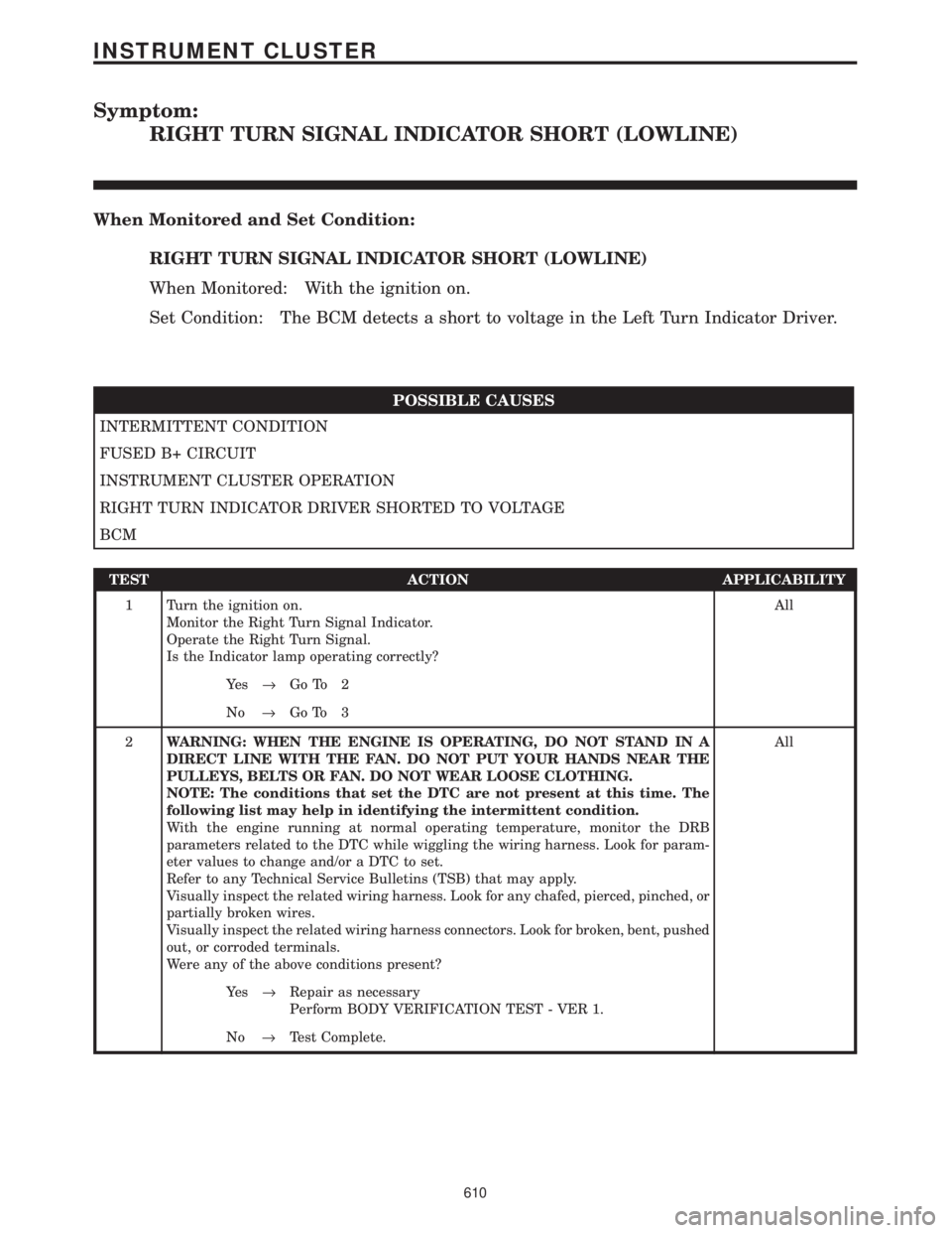 CHRYSLER VOYAGER 2001 Manual PDF Symptom:
RIGHT TURN SIGNAL INDICATOR SHORT (LOWLINE)
When Monitored and Set Condition:
RIGHT TURN SIGNAL INDICATOR SHORT (LOWLINE)
When Monitored: With the ignition on.
Set Condition: The BCM detects CHRYSLER VOYAGER 2001 Manual PDF Symptom:
RIGHT TURN SIGNAL INDICATOR SHORT (LOWLINE)
When Monitored and Set Condition:
RIGHT TURN SIGNAL INDICATOR SHORT (LOWLINE)
When Monitored: With the ignition on.
Set Condition: The BCM detects
