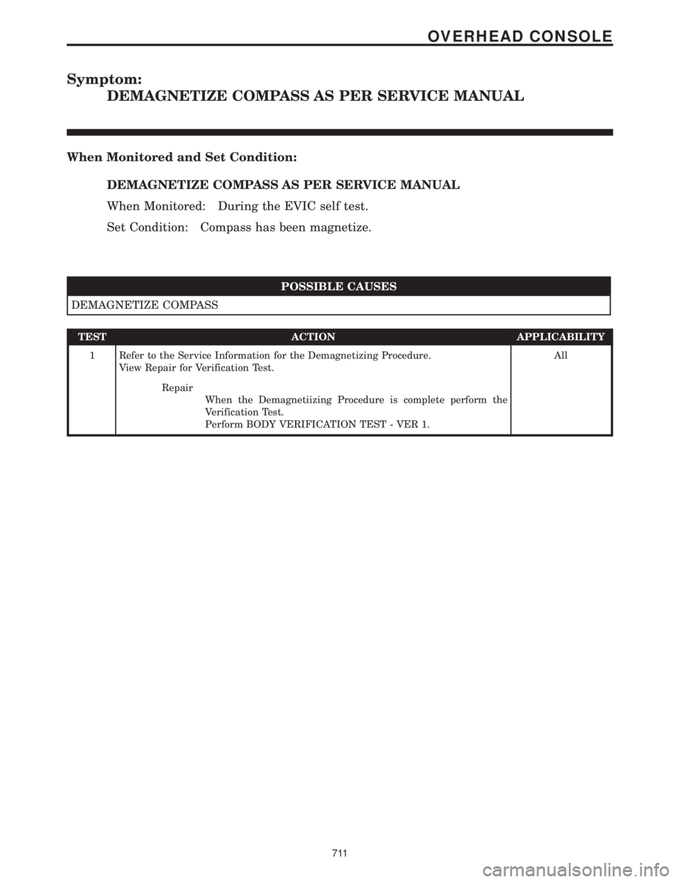 CHRYSLER VOYAGER 2001  Service Manual Symptom:
DEMAGNETIZE COMPASS AS PER SERVICE MANUAL
When Monitored and Set Condition:
DEMAGNETIZE COMPASS AS PER SERVICE MANUAL
When Monitored: During the EVIC self test.
Set Condition: Compass has bee