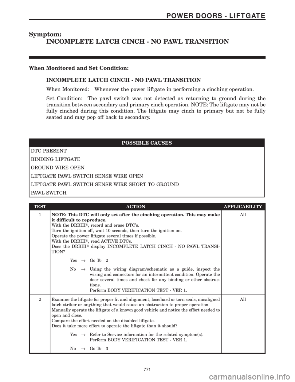 CHRYSLER VOYAGER 2001 Service Manual Symptom:
INCOMPLETE LATCH CINCH - NO PAWL TRANSITION
When Monitored and Set Condition:
INCOMPLETE LATCH CINCH - NO PAWL TRANSITION
When Monitored: Whenever the power liftgate in performing a cinching CHRYSLER VOYAGER 2001 Service Manual Symptom:
INCOMPLETE LATCH CINCH - NO PAWL TRANSITION
When Monitored and Set Condition:
INCOMPLETE LATCH CINCH - NO PAWL TRANSITION
When Monitored: Whenever the power liftgate in performing a cinching