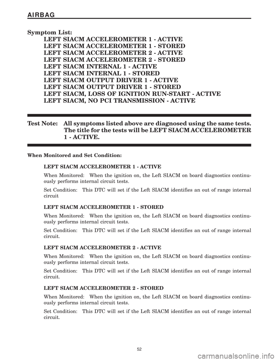 CHRYSLER VOYAGER 2001 Manual Online Symptom List:
LEFT SIACM ACCELEROMETER 1 - ACTIVE
LEFT SIACM ACCELEROMETER 1 - STORED
LEFT SIACM ACCELEROMETER 2 - ACTIVE
LEFT SIACM ACCELEROMETER 2 - STORED
LEFT SIACM INTERNAL 1 - ACTIVE
LEFT SIACM CHRYSLER VOYAGER 2001 Manual Online Symptom List:
LEFT SIACM ACCELEROMETER 1 - ACTIVE
LEFT SIACM ACCELEROMETER 1 - STORED
LEFT SIACM ACCELEROMETER 2 - ACTIVE
LEFT SIACM ACCELEROMETER 2 - STORED
LEFT SIACM INTERNAL 1 - ACTIVE
LEFT SIACM