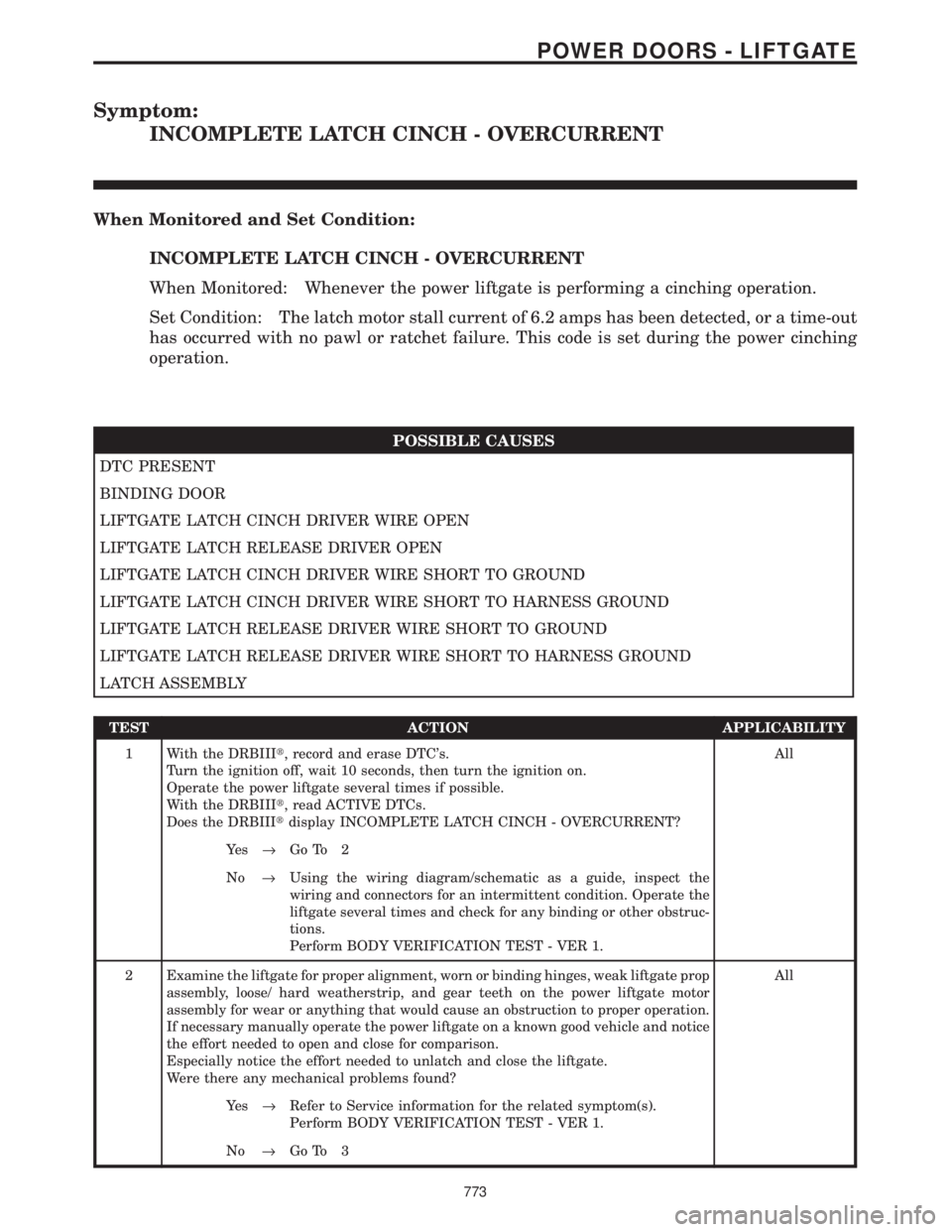 CHRYSLER VOYAGER 2001 Service Manual Symptom:
INCOMPLETE LATCH CINCH - OVERCURRENT
When Monitored and Set Condition:
INCOMPLETE LATCH CINCH - OVERCURRENT
When Monitored: Whenever the power liftgate is performing a cinching operation.
Set CHRYSLER VOYAGER 2001 Service Manual Symptom:
INCOMPLETE LATCH CINCH - OVERCURRENT
When Monitored and Set Condition:
INCOMPLETE LATCH CINCH - OVERCURRENT
When Monitored: Whenever the power liftgate is performing a cinching operation.
Set