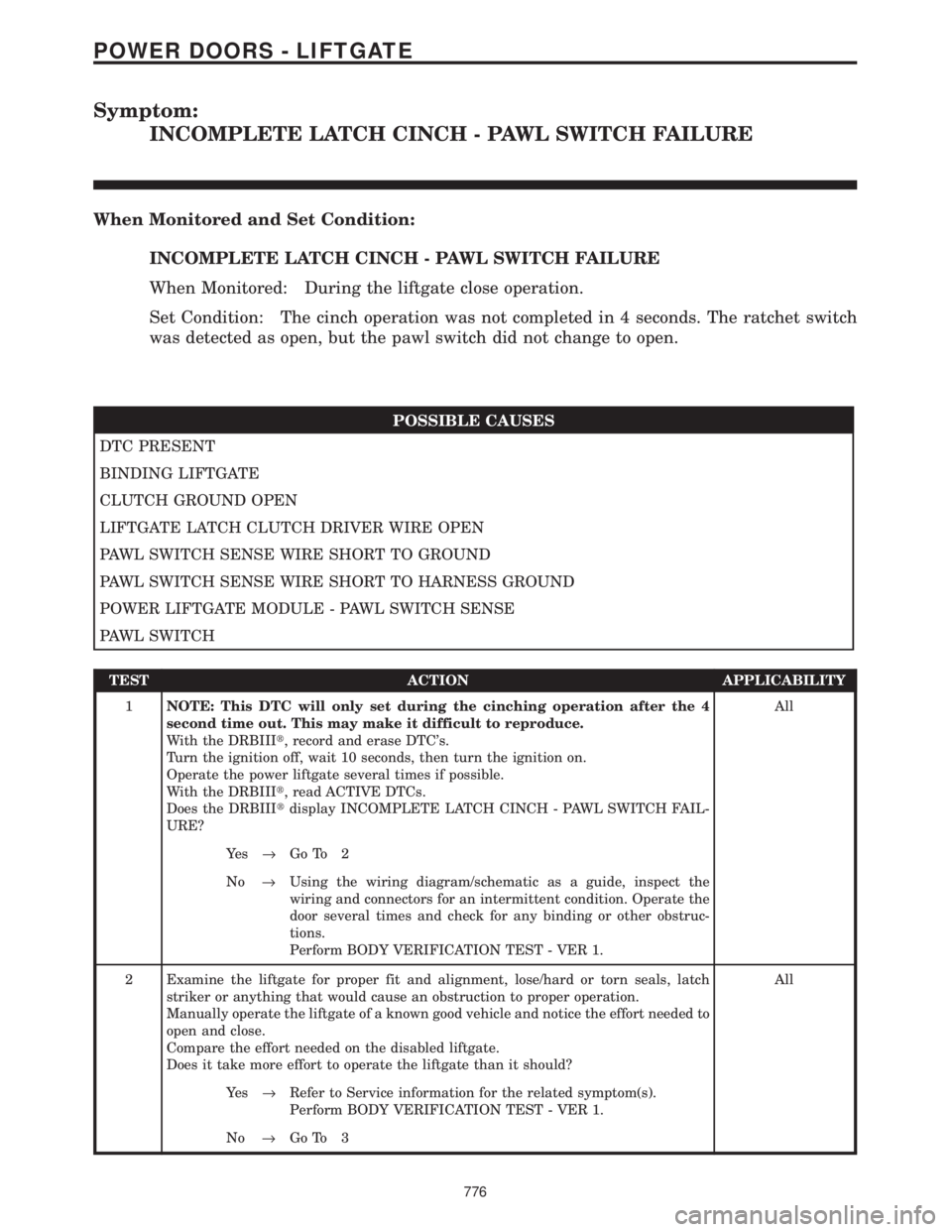 CHRYSLER VOYAGER 2001 Service Manual Symptom:
INCOMPLETE LATCH CINCH - PAWL SWITCH FAILURE
When Monitored and Set Condition:
INCOMPLETE LATCH CINCH - PAWL SWITCH FAILURE
When Monitored: During the liftgate close operation.
Set Condition: CHRYSLER VOYAGER 2001 Service Manual Symptom:
INCOMPLETE LATCH CINCH - PAWL SWITCH FAILURE
When Monitored and Set Condition:
INCOMPLETE LATCH CINCH - PAWL SWITCH FAILURE
When Monitored: During the liftgate close operation.
Set Condition:
