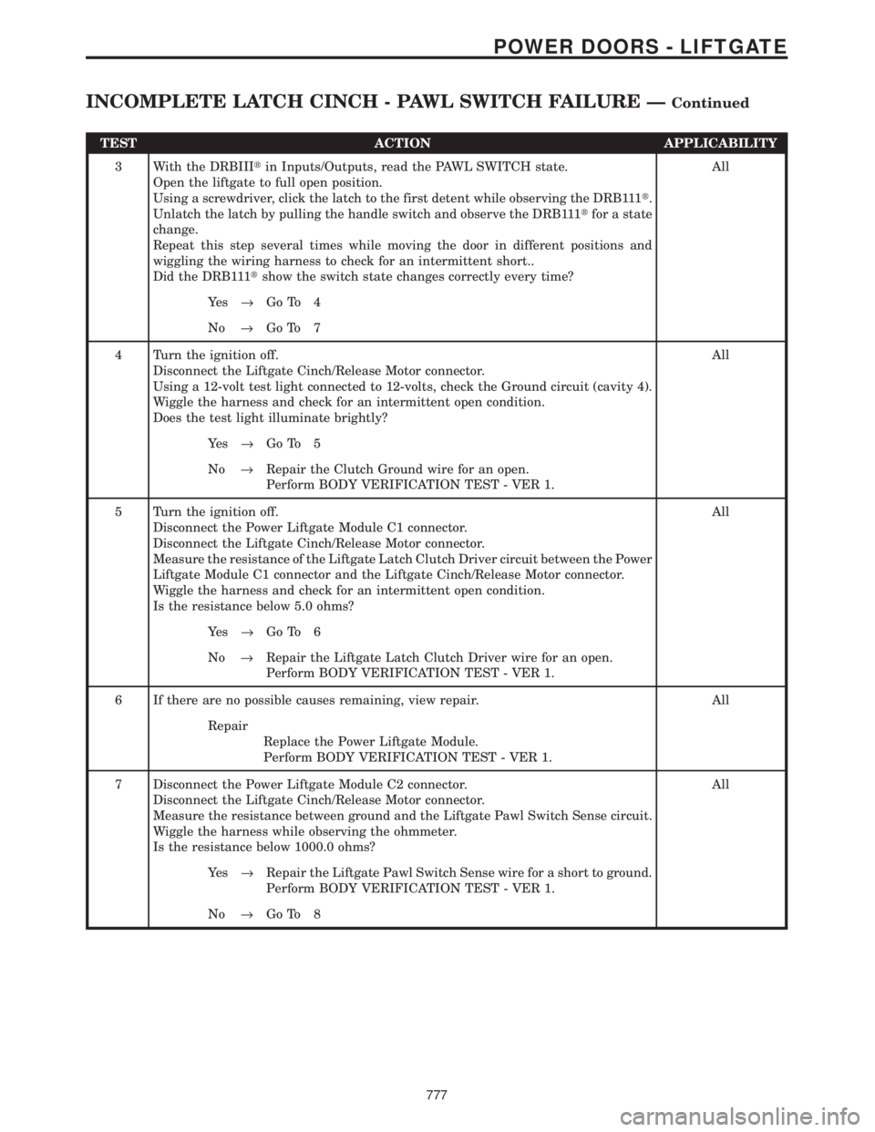 CHRYSLER VOYAGER 2001  Service Manual TEST ACTION APPLICABILITY
3 With the DRBIIItin Inputs/Outputs, read the PAWL SWITCH state.
Open the liftgate to full open position.
Using a screwdriver, click the latch to the first detent while obser