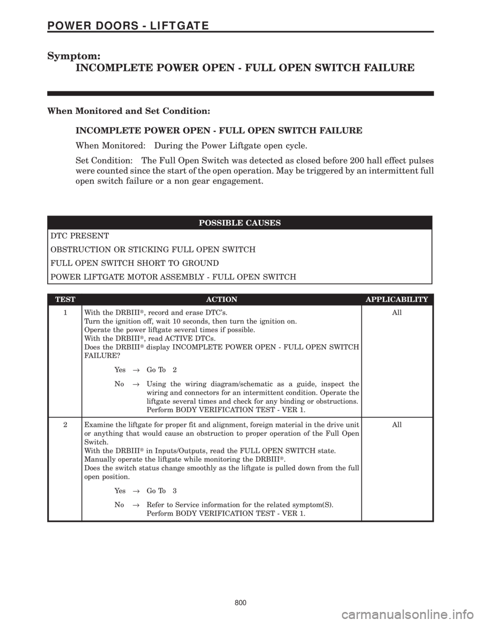 CHRYSLER VOYAGER 2001  Service Manual Symptom:
INCOMPLETE POWER OPEN - FULL OPEN SWITCH FAILURE
When Monitored and Set Condition:
INCOMPLETE POWER OPEN - FULL OPEN SWITCH FAILURE
When Monitored: During the Power Liftgate open cycle.
Set C
