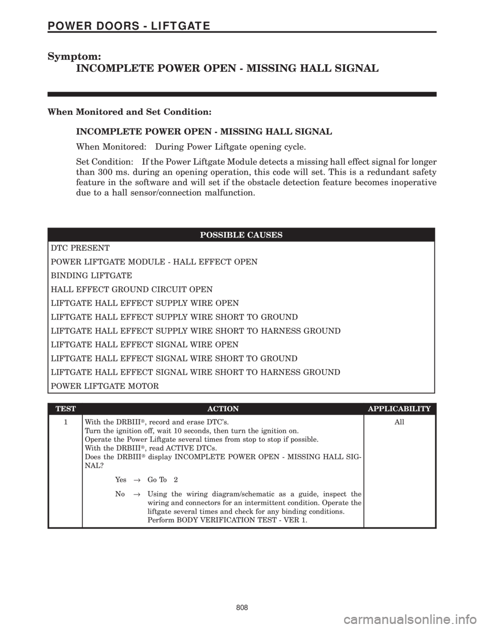 CHRYSLER VOYAGER 2001 Service Manual Symptom:
INCOMPLETE POWER OPEN - MISSING HALL SIGNAL
When Monitored and Set Condition:
INCOMPLETE POWER OPEN - MISSING HALL SIGNAL
When Monitored: During Power Liftgate opening cycle.
Set Condition: I CHRYSLER VOYAGER 2001 Service Manual Symptom:
INCOMPLETE POWER OPEN - MISSING HALL SIGNAL
When Monitored and Set Condition:
INCOMPLETE POWER OPEN - MISSING HALL SIGNAL
When Monitored: During Power Liftgate opening cycle.
Set Condition: I
